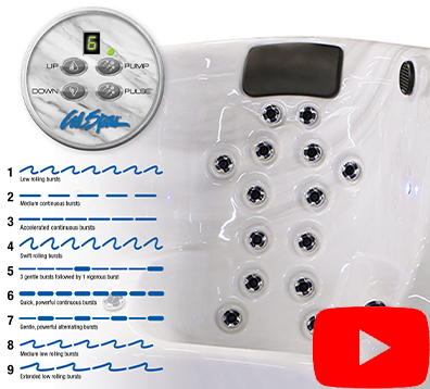 Hot Tubs, Spas, Portable Spas, Swim Spas for Sale Hot Tubs, Spas, Portable Spas, Swim Spas for Sale Exclusive ATS Seat Plus feature for cal spas hottubs